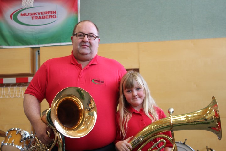 Musik in kleinen Gruppen